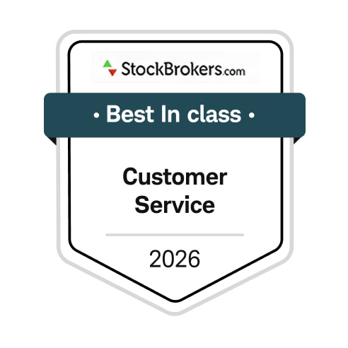 StockBrokers.com - Best in Class Customer Service 2026